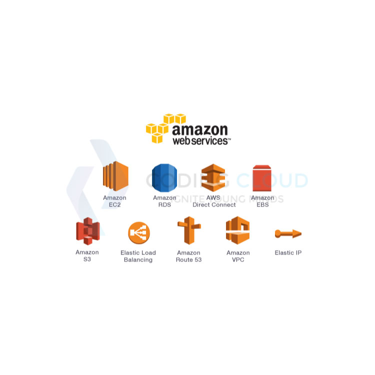 Read more about the article Benefits of AWS Cloud Computing Course for Career.